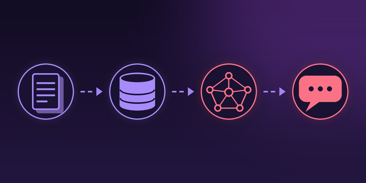Architecture of the agent and RAG system: papers, ChromaDB, MCP server and Claude Desktop